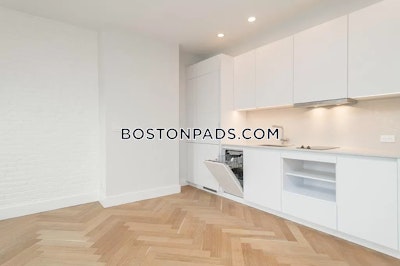 South End Apartment for rent Studio 1 Bath Boston - $2,400